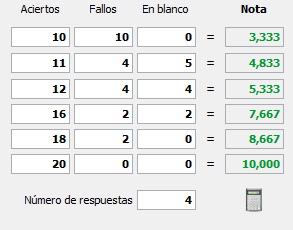 notas